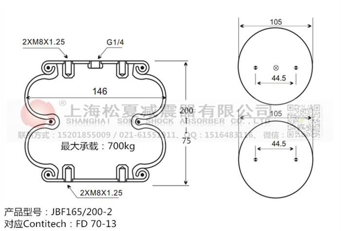 JBF165/200-2橡膠<a href='http://www.yunduoabc.com/' target='_blank'><u>空氣彈簧</u></a>